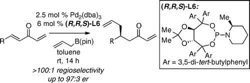 ConjugateAllyl-OL-2011