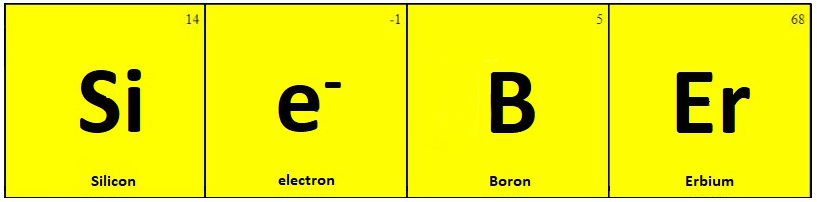 Sieber Research Group