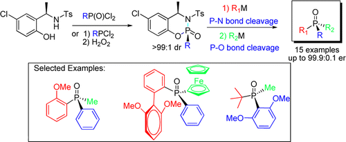 P-ChiralPhosphines-JACS-2013.gif