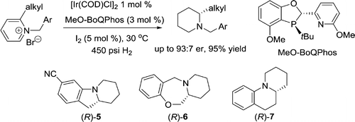 Pyridiniums-OL-2016