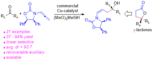 Dang_fullPaper_Joc_GIF